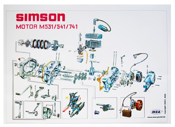 Explosionsdarstellung f. Motor Simson KR51-2, S51, S70, SR50, SR80, S53,  S83 in Simson ¹ > Ersatzteile > Zubehör > Bücher & Poster