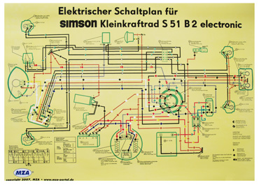 Schaltplan Simson S50 - Wiring Diagram